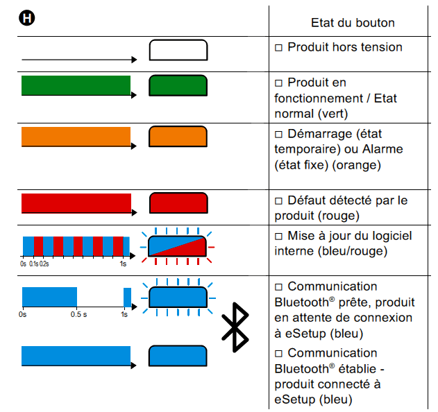 acti9_ic+_3